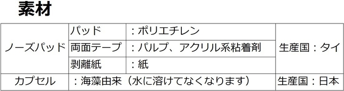 素材