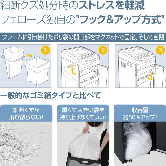 フェローズ独自システムフック&アップ採用(1)