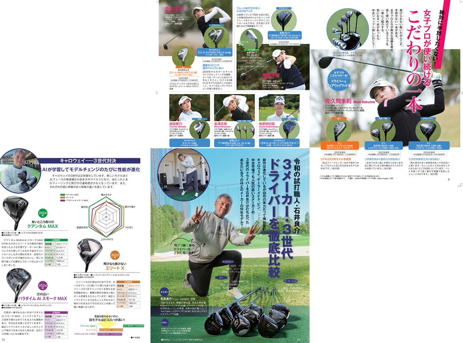 新製品試打