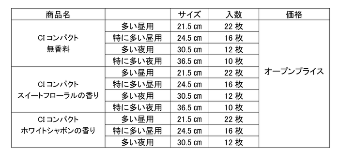UC画像07