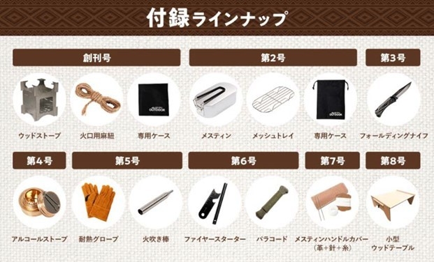 付属ラインナップ