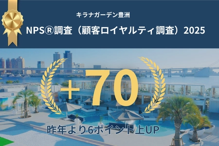 キラナガーデン豊洲が顧客ロイヤルティ調査にてNPSⓇスコア＋70と、昨年を6ポイント上回る高い満足度を獲得