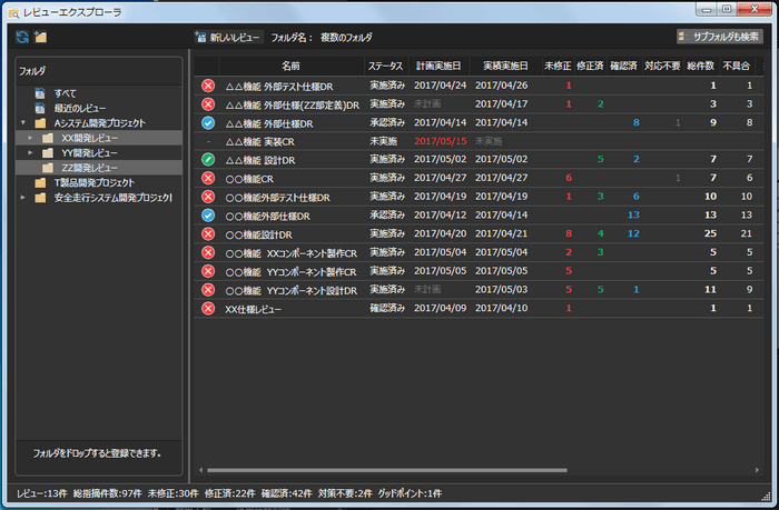 レビュー実施状況一覧