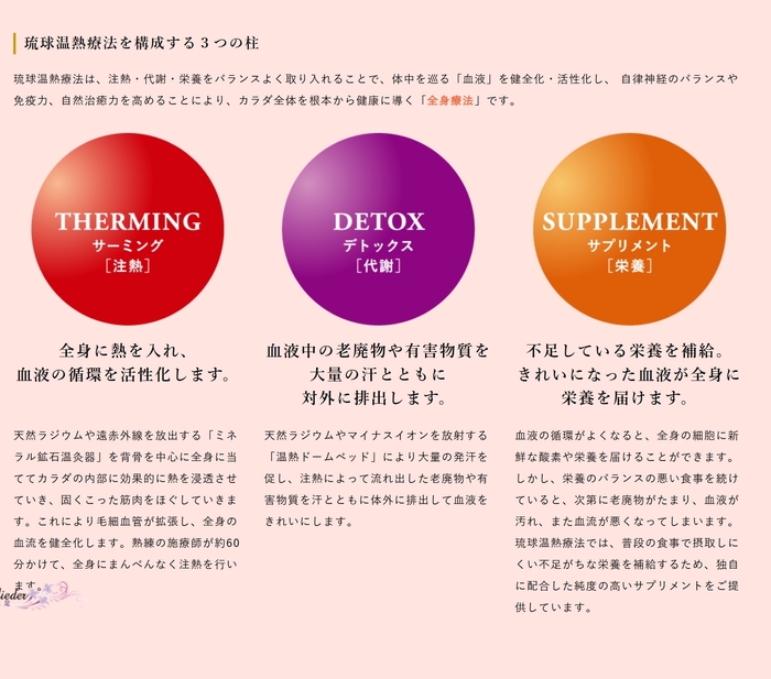 琉球温熱療法とは