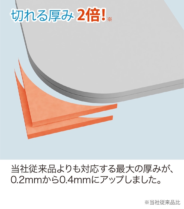 point2