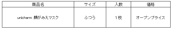 uc_03