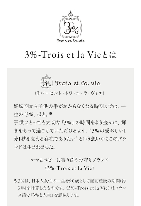 3%-Trois et la Vie とは