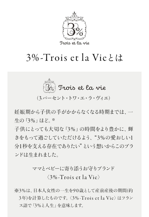 3％-Trois et la Vie とは