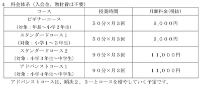 料金体系
