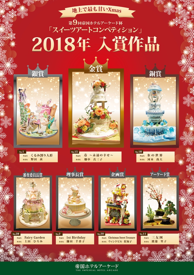 2018年の入賞作品