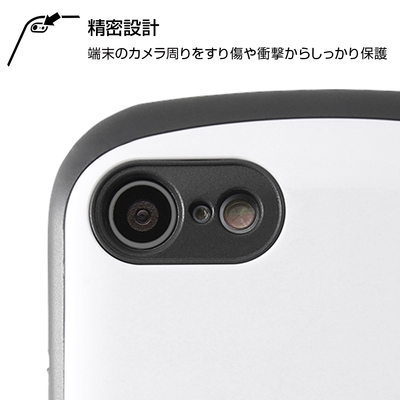 カメラ周りを徹底保護