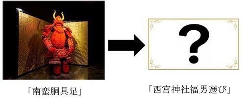 「南蛮胴具足」→「西宮神社福男選び」