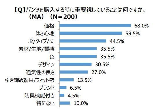 調査結果_1