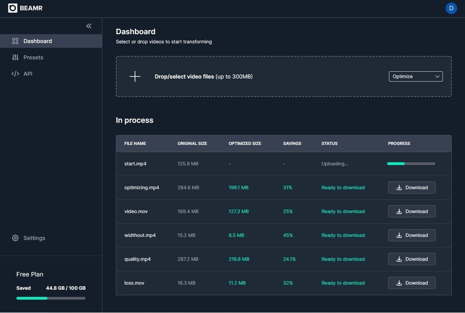 ダッシュボード(SAVINGS欄に削減率を表示)