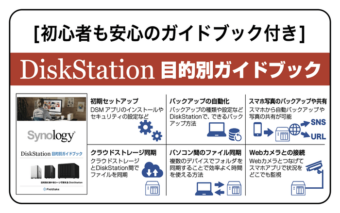 目的別ガイドブック付きの目印シール