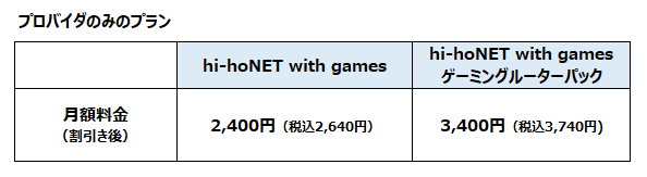 プロバイダプラン料金表
