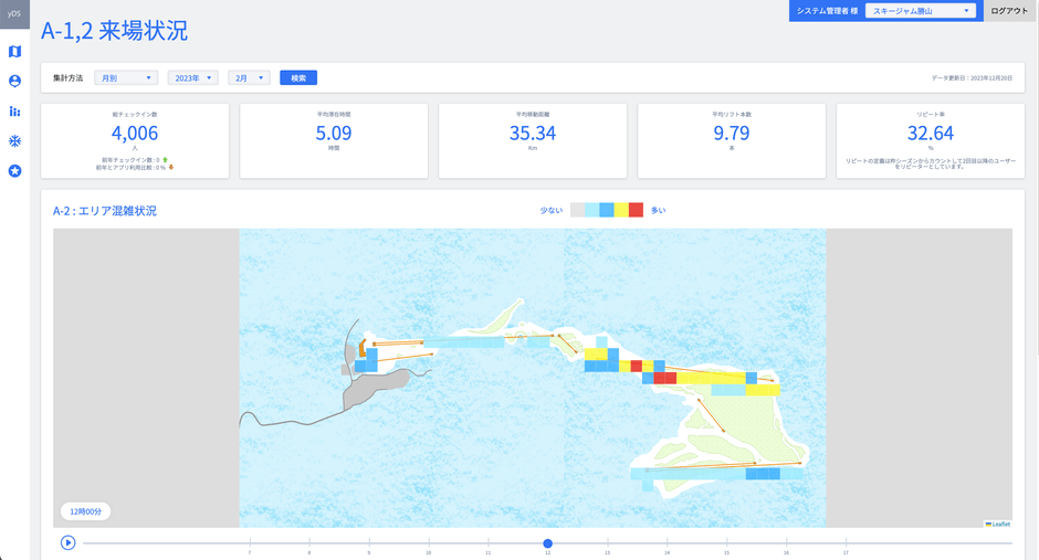 実際のデータサイエンス画面イメージ