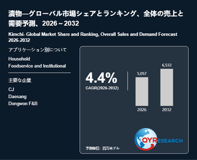 上記の図表／データは、QYResearchの最新レポート「漬物―グローバル市場シェアとランキング、全体の売上と需要予測、2026～2032」から引用されています。
