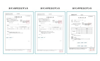 証明書
