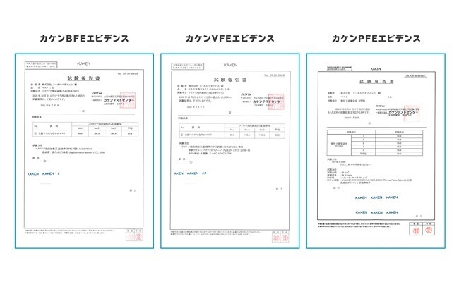 証明書