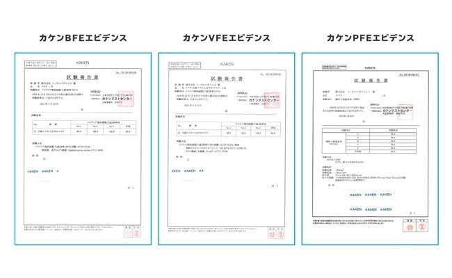 証明書