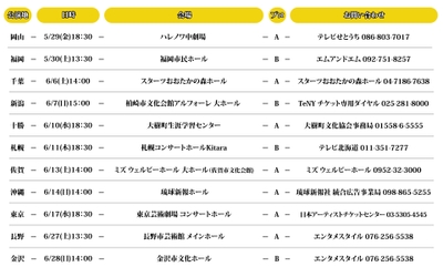 スケジュール【春公演】
