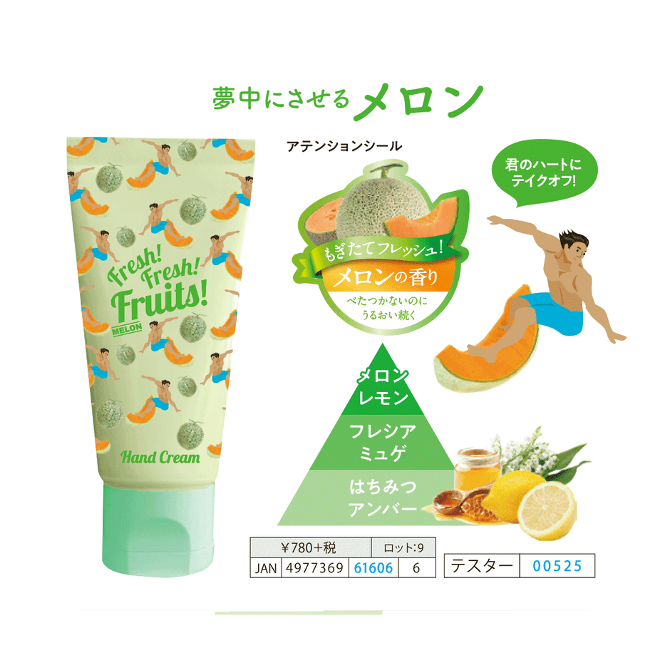 メロンの香り