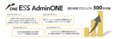 ESS AdminONE累計採用300件突破