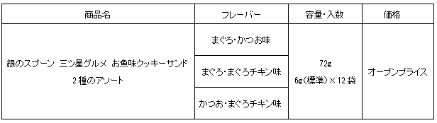 uc_05