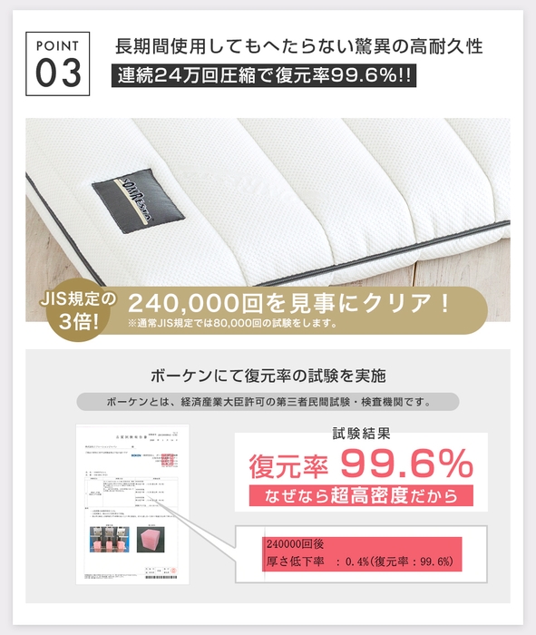 (8)復元率(耐久性)