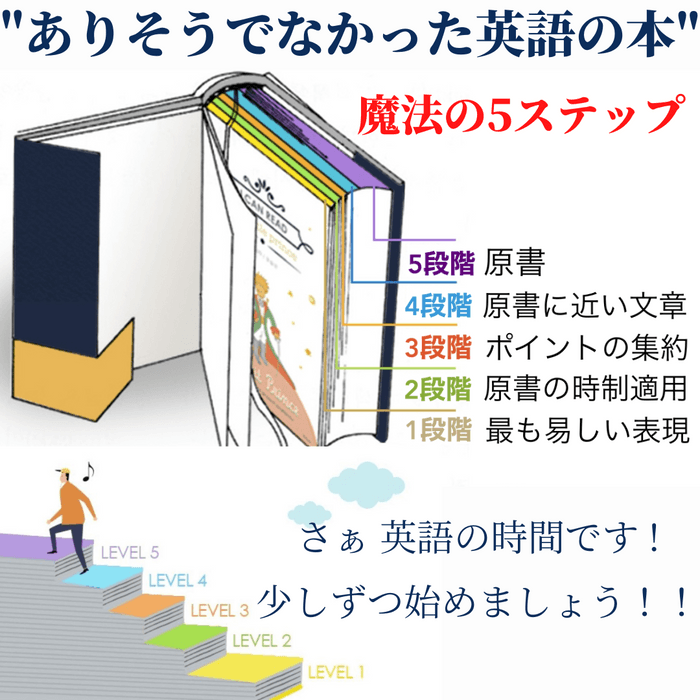 魔法の5ステップ洋書