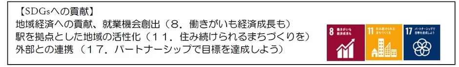photo#3