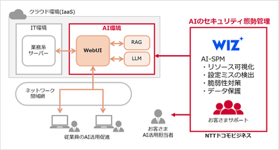 <提供イメージ>