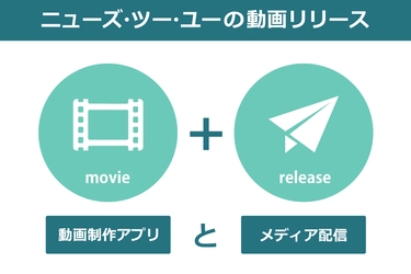 ニューズ・ツー・ユー、訴求力のある動画リリースを提供開始。動画はスマホで簡単に短時間で制作できます。