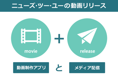 動画制作アプリとニュースリリース配信で訴求力のある動画リリース配信を