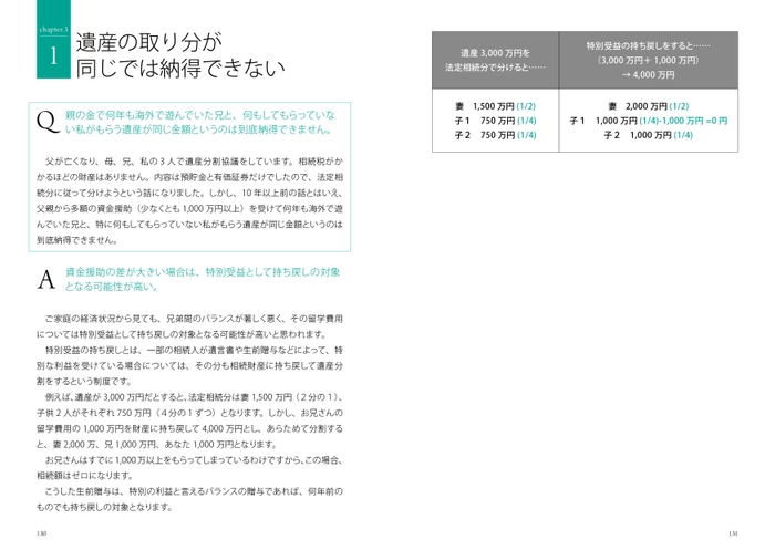 第2章 解説 民法の主な改正点について