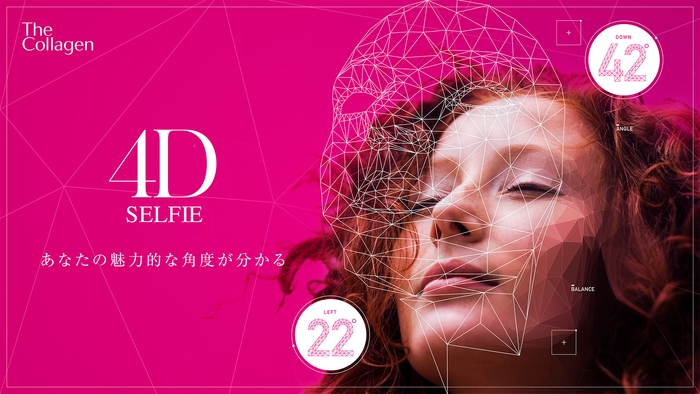 4D SELFIE SMARTPHONE