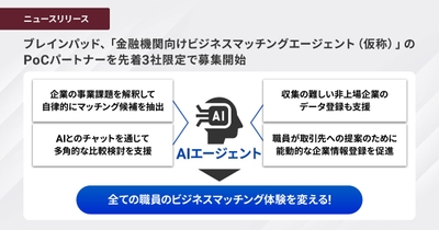 ブレインパッド、「金融機関向けビジネスマッチングエージェント(仮称)」のPoCパートナーを先着3社限定で募集開始