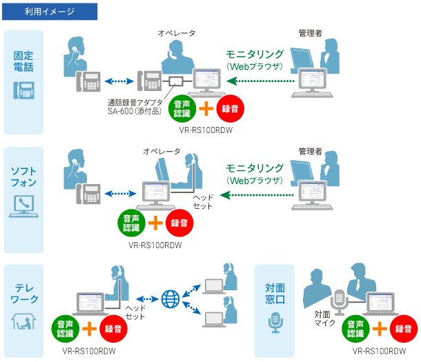 利用イメージ