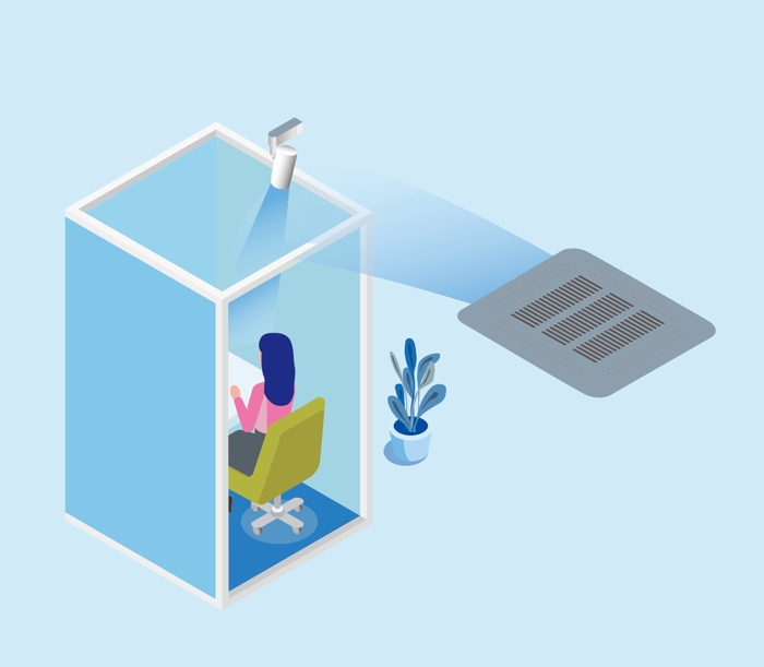 空調の偏り改善