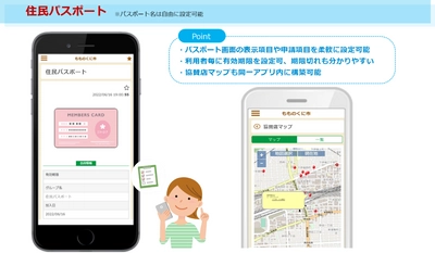 自治体アプリ「i-Blend」、 マイナンバーカードを用いた本人確認による デジタル会員証「住民パスポート」を提供開始