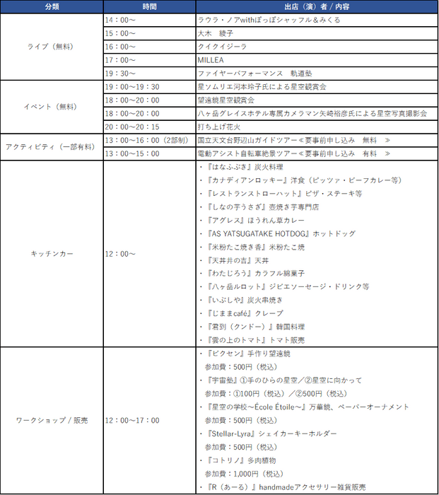 タイムスケジュール