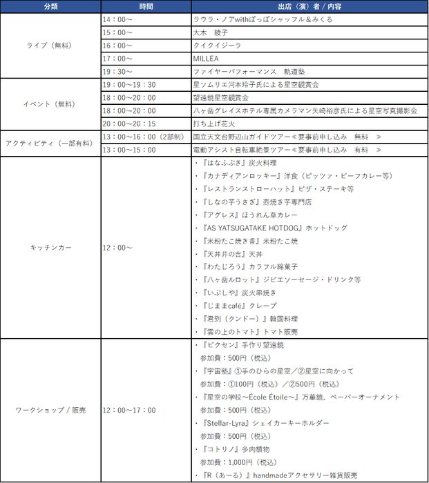 タイムスケジュール