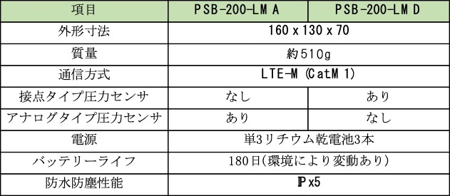 製品仕様