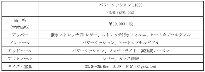 L102Sスペック表