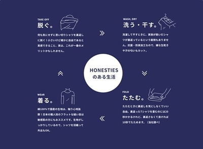 ・決断力をセーブできる=考えたり意識することが減る