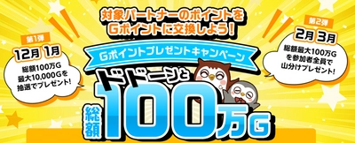 Ｇポイント「ドドーンと総額100万Gポイント プレゼントキャンペーン」を開催中！ 驚きの【Ｇポイント 総額(最大)100万円相当×2回】 当たる大チャンス！