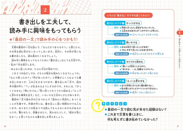 書き出しを工夫して、読み手に興味をもってもらう
