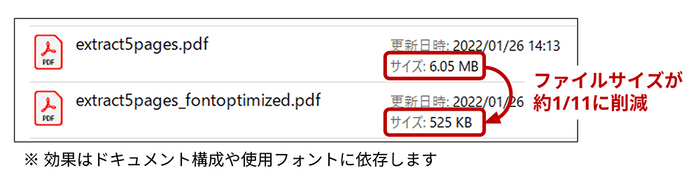 フォントの最適化(DioDocs for PDF)