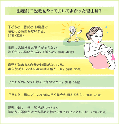 出産前に脱毛しておいてよかった理由は?